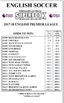 epl odds 5-29-17.png