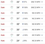 SmartSelect_20220115-202200_The Weather Channel.jpg