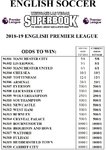 2018-19 premier league odds.jpg