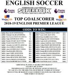 2018-19 prem league top scorer odds.jpg