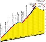 tdf stage 18 2023 red.jpg