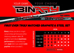 Binary GolfWorks2020 V2 copy.jpg