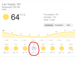 LV Weather.png